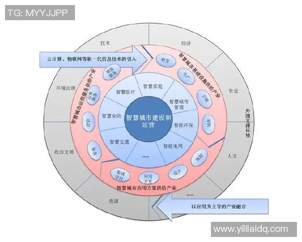 基于净水材料的创新研究与应用前景分析