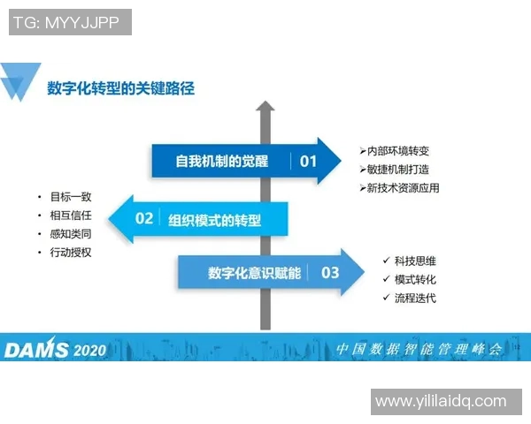 上海乒乓球队的控制革新探索与发展路径分析